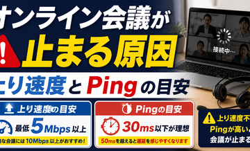 オンライン会議が止まる原因｜上り速度とPingの目安