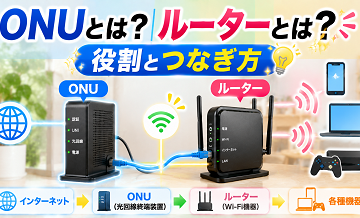ONUとは？ルーターとは？役割とつなぎ方