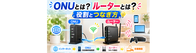 ONUとは？ルーターとは？役割とつなぎ方