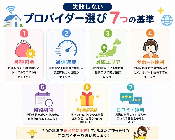 失敗しないプロバイダー選び 7つの基準