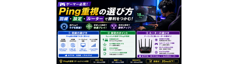 【ゲーマー】Ping重視の選び方｜回線・設定・ルーター