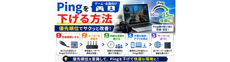 Pingを下げる方法｜ゲーム・会議向けの優先順位