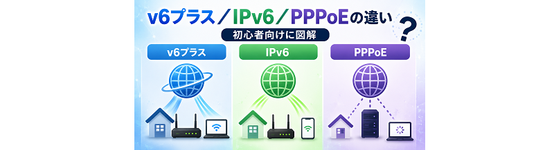 v6プラス／IPv6／PPPoEの違い｜初心者向けに図解