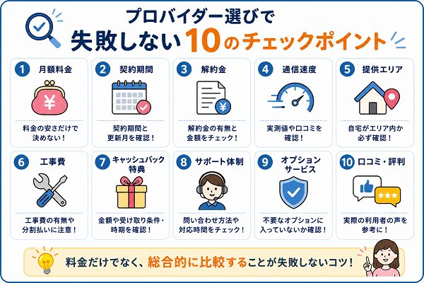 プロバイダー選びで失敗しない10のチェックポイント
