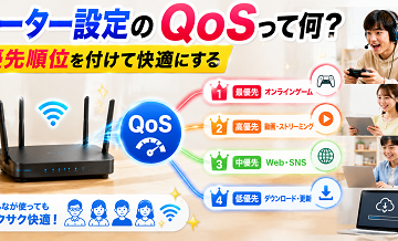 ルーター設定のQoSって何？優先順位を付けて快適にする
