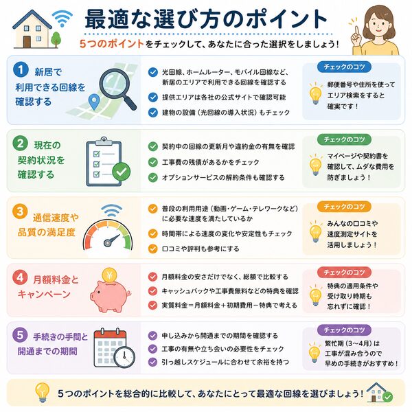 最適な選び方のポイント