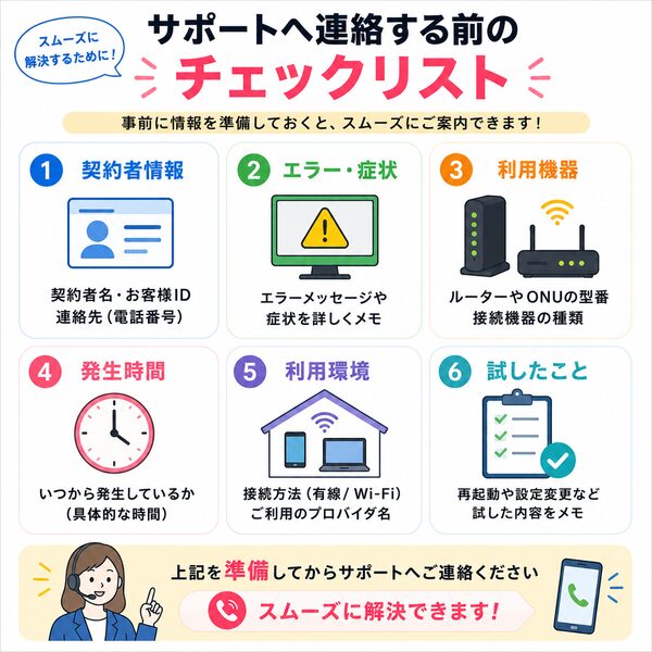 サポートへ連絡する前のチェックリスト