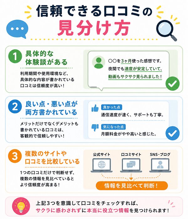 信頼できる口コミの見分け方