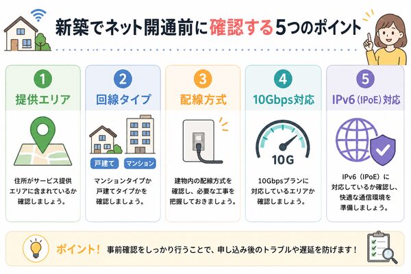 新築でネット開通前に確認する5つのポイント