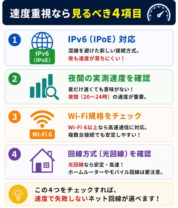 速度重視なら見るべき4項目