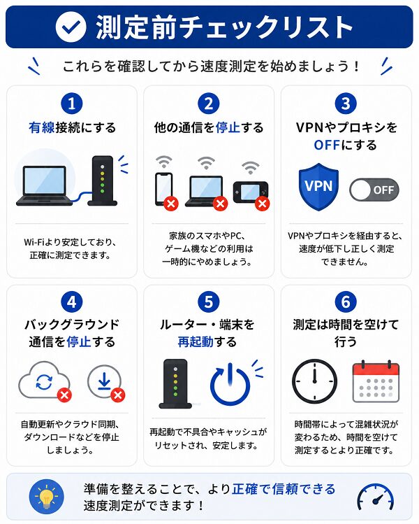 測定前チェックリストガイド