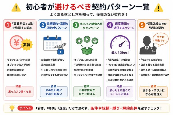 初心者が避けるべき契約パターン一覧