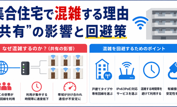 集合住宅で混雑する理由｜“共有”の影響と回避策