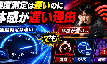 速度測定が速いのに体感が遅い理由｜遅延/DNS/混雑
