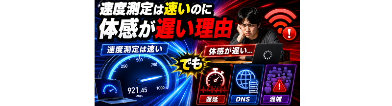 速度測定が速いのに体感が遅い理由｜遅延/DNS/混雑
