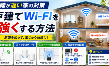 2階が遅い家の対策｜戸建てWi-Fiを強くする方法