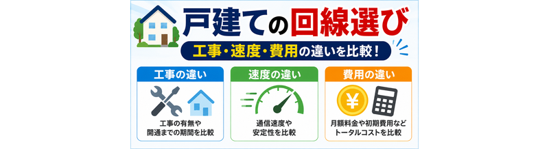 戸建ての回線選び｜工事・速度・費用の違い