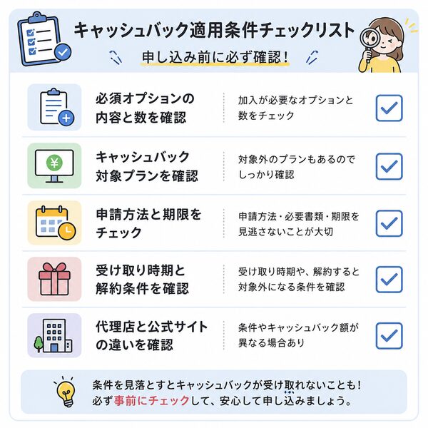 キャッシュバック適用条件チェックリスト