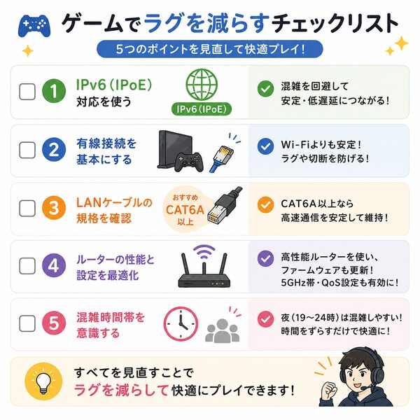 ゲームでラグを減らすチェックリスト（IPv6・有線接続・LANケーブル・ルーター・混雑時間対策）