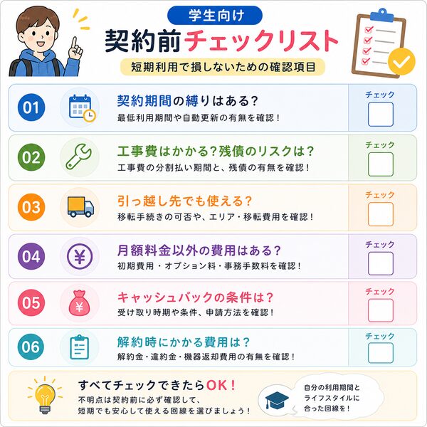 契約前チェックリスト(短期利用で損しないための確認項目)