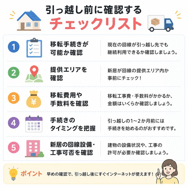 引っ越し前に確認するチェックリスト