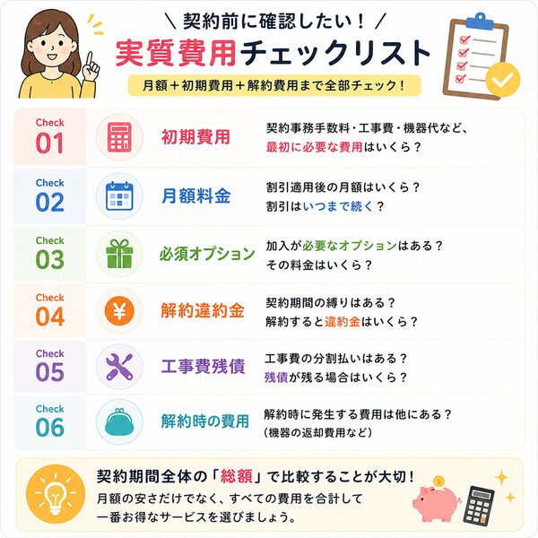 契約前に確認したい実質費用チェックリスト