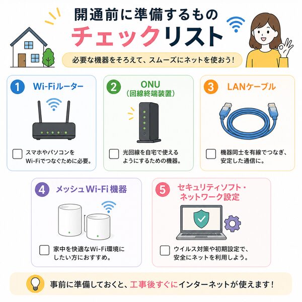 開通前に準備するものチェックリスト(ルーター・ONU・LANケーブルなど)