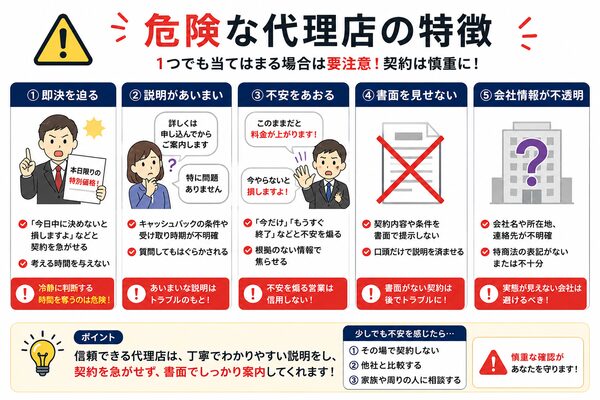 危険な代理店の特徴