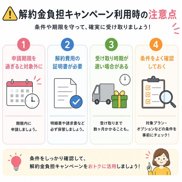 解約金負担キャンペーン利用時の注意点