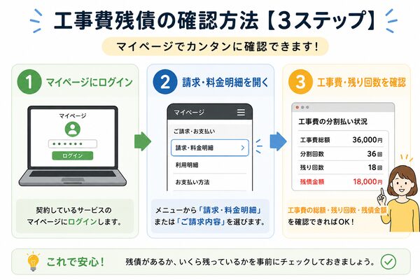 工事費残債の確認方法【3ステップ】
