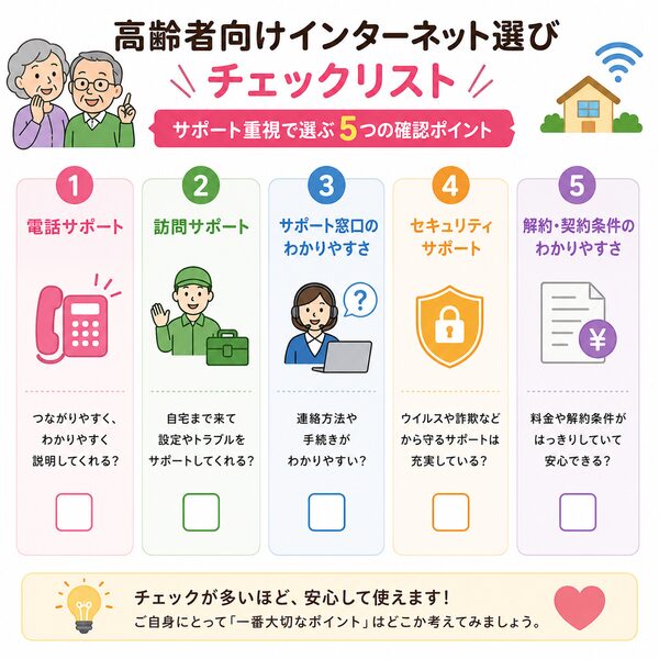 高齢者向けインターネット選びチェックリスト(5つの確認ポイント)
