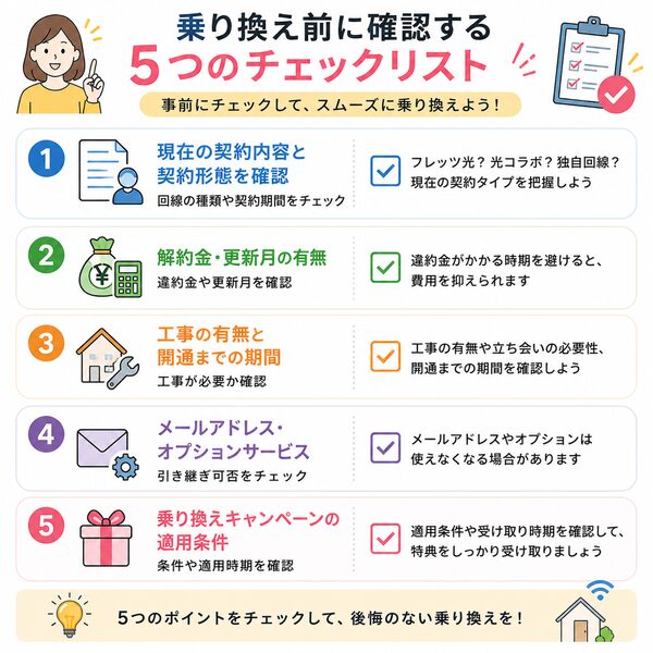 乗り換え前に確認する5つのチェックリスト
