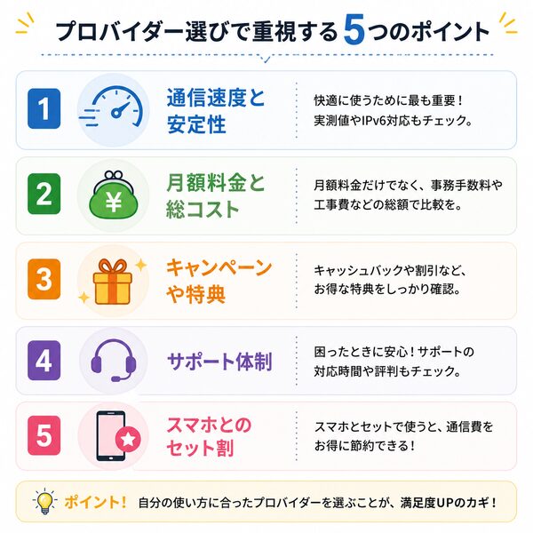 プロバイダー選びで重視する5つのポイント