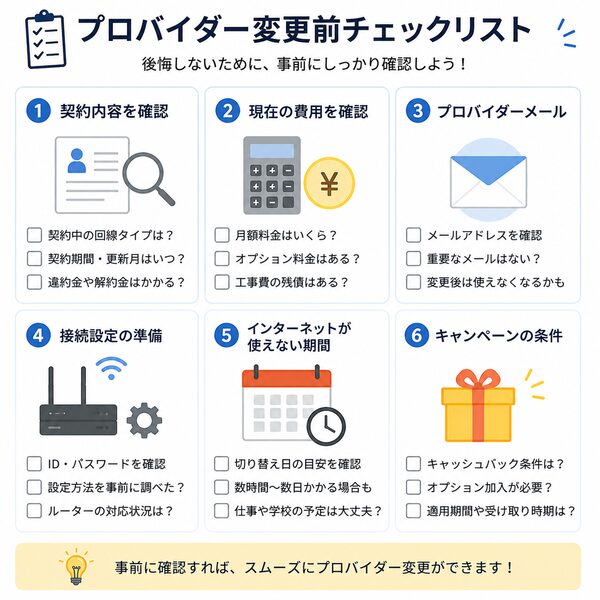 プロバイダー変更前チェックリスト