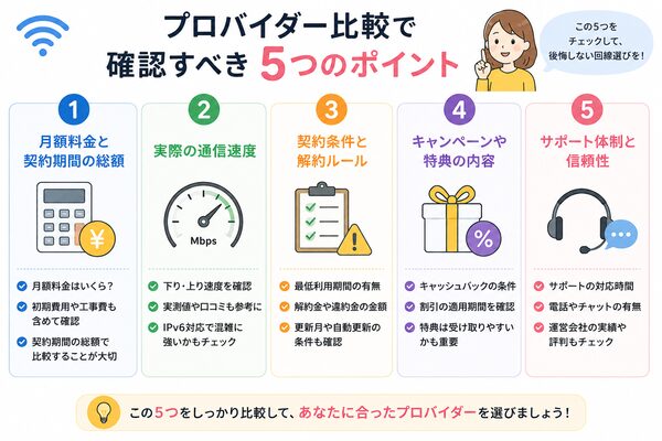 プロバイダー比較で確認すべき5つのポイント