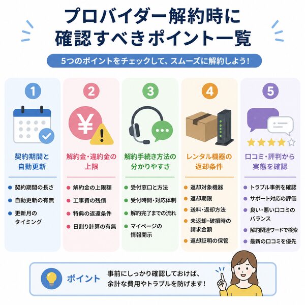 プロバイダー解約時に確認すべきポイント一覧