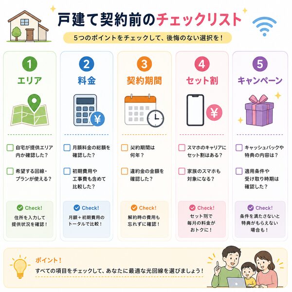 戸建て契約前のチェックリスト(エリア・料金・契約期間・セット割・キャンペーン)