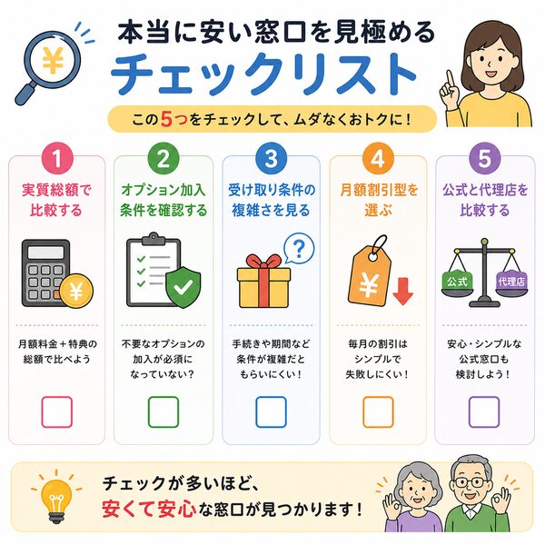 本当に安い窓口を見極めるチェックリスト（5つの確認ポイント）