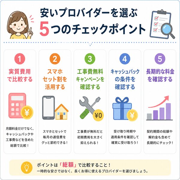 安いプロバイダーを選ぶ5つのチェックポイント