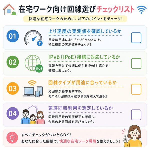 在宅ワーク向け回線選びチェックリスト