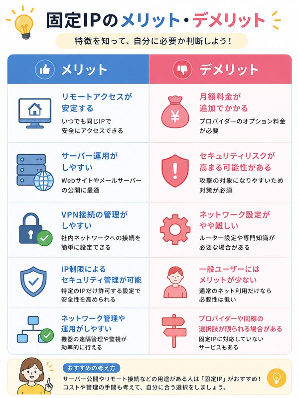 固定IPのメリット・デメリット比較表