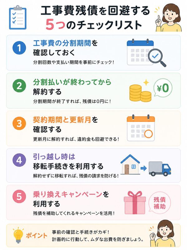 工事費残債を回避する5つのチェックリスト