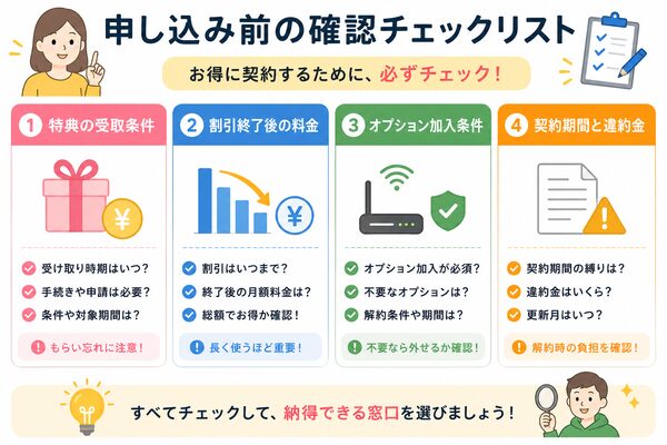 申し込み前の確認チェックリスト(受取条件・割引終了後・オプション・違約金)