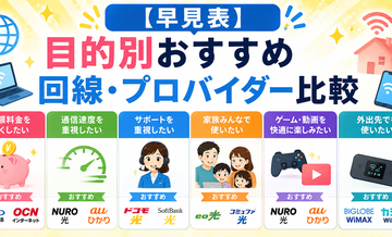 【早見表】目的別おすすめ回線・プロバイダー比較