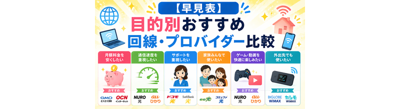 【早見表】目的別おすすめ回線・プロバイダー比較