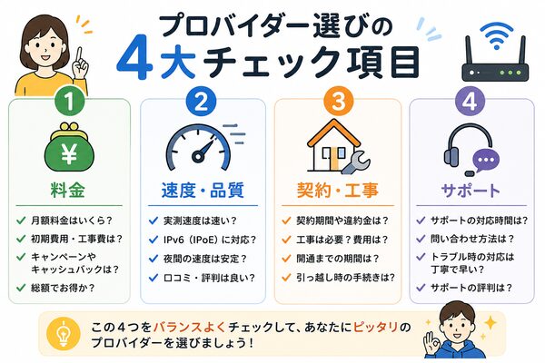 プロバイダー選びの4大チェック項目(料金・速度・契約工事・サポート)