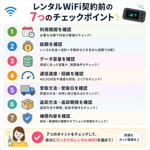 レンタルWiFi契約前の7つのチェックポイント
