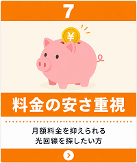 料金の安さ重視