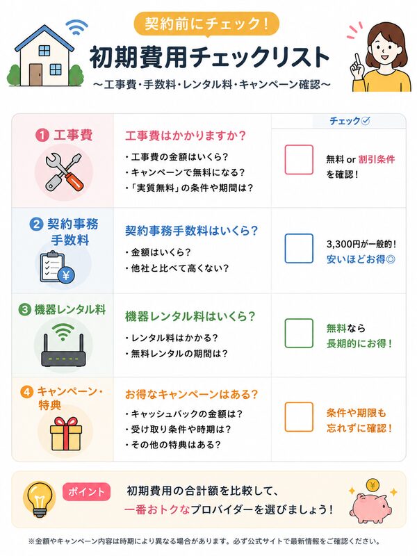 契約前チェックリスト(工事費・手数料・レンタル料・キャンペーン確認)