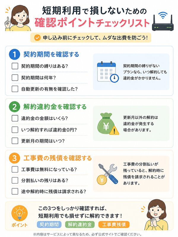 短期利用で損しないための確認ポイント(契約期間・違約金・工事費残債)のチェックリスト